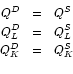 \begin{eqnarray*}Q^D &=& Q^S \\
Q^D_L &=& Q^S_L \\
Q^D_K &=& Q^S_K \\
\end{eqnarray*}